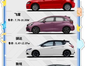 日系两厢车销量排行榜 日系两厢车排名