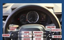 广汽丰田雷凌2023新款使用说明书(广汽丰田雷凌功能介绍)