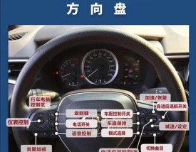 广汽丰田雷凌2023新款使用说明书(广汽丰田雷凌功能介绍)