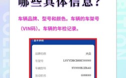 车辆识别代码免费查询(车辆识别代码查询入口)
