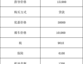 汽车之家东风本田思域／汽车之家东风本田思域十代报价