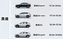奥迪新能源油电混合汽车价格表,奥迪电混新能源汽车报价