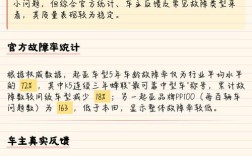 起亚k5故障率很高吗,起亚k5通病