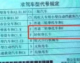 摩托车驾驶证e证能开什么车 摩托车e照能开到几岁