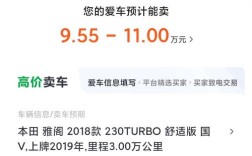 桂林二手车瓜子直卖网／桂林二手车瓜子直卖网地址