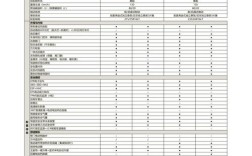 上汽大通v90参数,上汽大通v90t