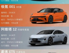 适合女生开的汽车30万左右(适合女生开的车30w)