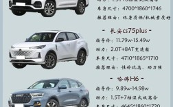 哈弗汽车报价及图片大全,哈弗汽车报价及图片之家