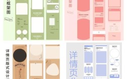 h5页面制作模板／h5页面制作的技巧和规范介绍