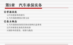 汽车保险与理赔论文5000字／汽车保险与理赔的心得体会