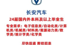 中国长安汽车集团官网 中国长安汽车集团官网招聘