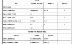 汽车过户费用(哈尔滨汽车过户费用)