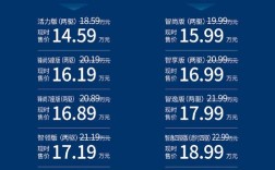 本田油电混合动力汽车报价(本田油电混合汽车新款)