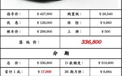 奥迪a6运动版(奥迪a6运动版多少钱)