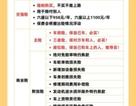 新华车险报价明细 新华车保险公司怎么样可靠吗