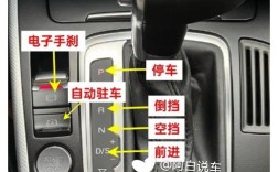 【自动挡车怎么开车步骤教程,自动挡开车正确的方法怎么开？】