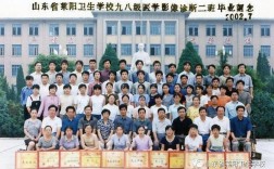 卫校出来是什么文凭 卫校出来是大专吗