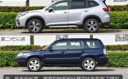 【斯巴鲁森林人评价口碑,斯巴鲁 森林人怎么样】