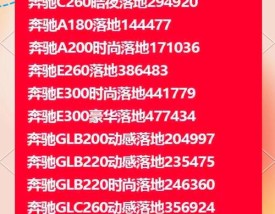 团购买车靠谱吗 团购买车能便宜多少钱
