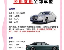 劳斯莱斯是哪国品牌的汽车 劳斯莱斯是哪个汽车公司的品牌