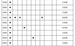 【英菲尼迪q50l保养手册,英菲尼迪q50l保养周期及费用】