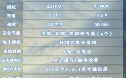 五菱宏光plus7座,五菱宏光plus7座参数配置