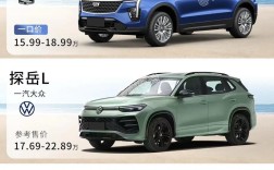 凯迪拉克车多少钱一辆 凯迪拉克车现在多少钱