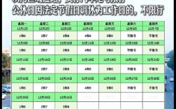 成都汽车／成都汽车限号时间是几点到几点