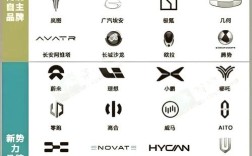 车标志图片大全大图／电车汽车标志图片大全大图