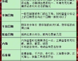 新车提车三大禁忌(买新车提车有什么忌讳吗)