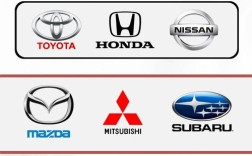 日本十大汽车公司(日本十大汽车公司总部)