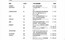 保时捷官网中国选配单,保时捷选配官网选配器 app