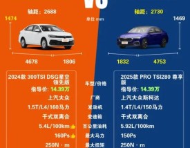 明锐和朗逸哪个车更值得购买／明锐和朗逸哪个性价比高