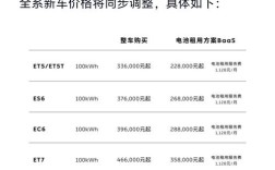 新能源电动汽车电池价格(新能源汽车电池售价)