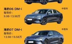 比亚迪全系车型 比亚迪全系车型价格表