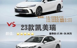 toyota汽车多少钱,toyota多少钱？