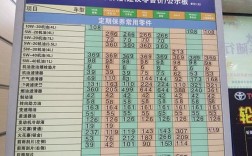 汽车保养有必要去4s店吗,汽车保养有必要去4s店吗多少钱