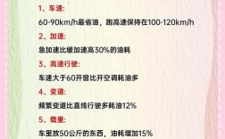 汽车燃油添加剂的作用／汽车燃油添加剂的作用有哪些