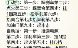 怎么正确开手动挡汽车／教你如何开好手动挡汽车