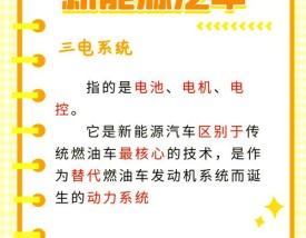 电动汽车资源网,电动汽车资源网官网