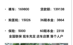 汉兰达2021款报价 汉兰达全新报价