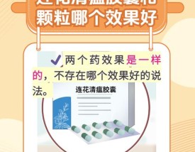 连花清瘟到底有多厉害／连花清瘟药效怎么样