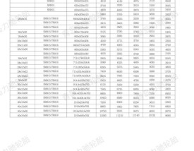 实心轮胎规格参数解释／实心轮胎百科