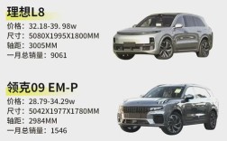 6座车排名一览表,6座车排名一览表十