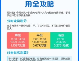 新能源充电桩价格表／新能源充电桩价格是多少