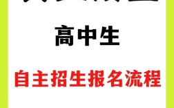 为什么不建议走自主招生(为什么自主招生不公平)
