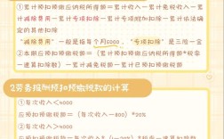 车辆购置税计算器公式 车辆购置税计算器方法