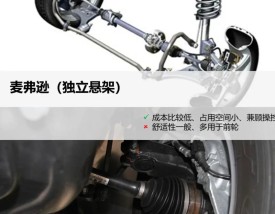 汽车悬架类型哪种好 汽车悬架那种好