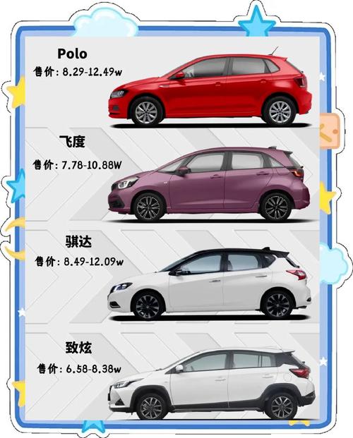 日系两厢车销量排行榜 日系两厢车排名