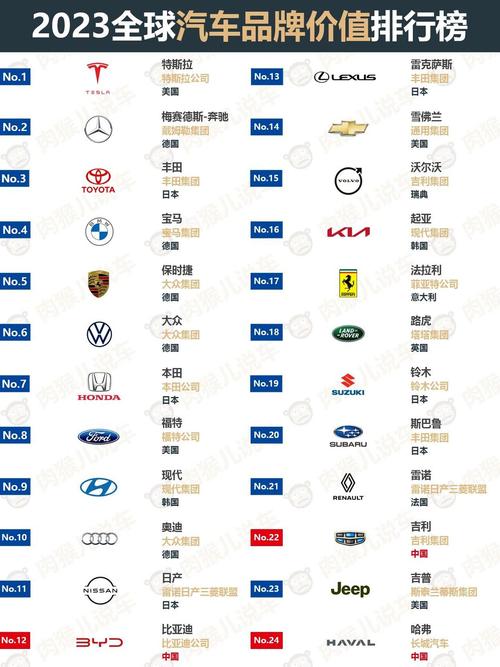 轿车排行榜前十名品牌大全 轿车排行榜 前十名